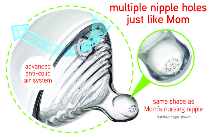 nuk simply natural nipples medium flow